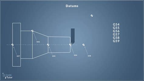 machine datum in cnc|datum on a drawing.